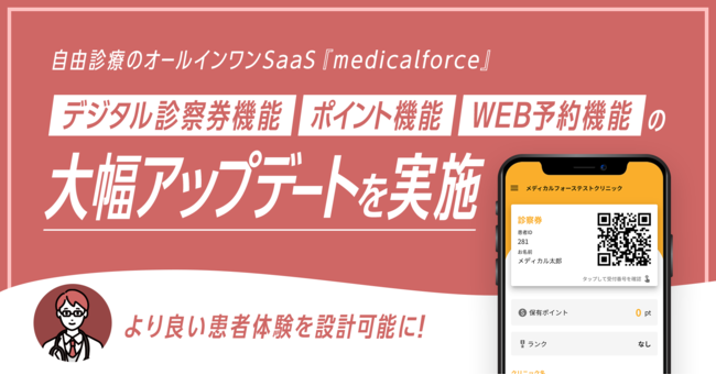 自由診療のオールインワン SaaSmedicalforce