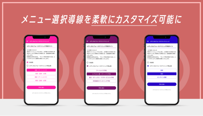 自由診療のオールインワン SaaSmedicalforce