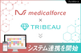 medicalforce、国内最大級の美容医療口コミ・予約アプリ「トリビュー」との連携を開始