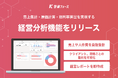 警備事業者向けオールインワンSaaS「警備フォース」、売上集計・原価計算・粗利率算出を実現する「経営分析機能」をリリース