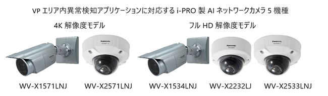 SALE／10%OFF Panasonic製 Webカメラ WV-X2533LNJ - 防犯カメラ - hlt.no