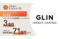 メタジェンセラピューティクス、シリーズBエクステンションラウンドでインパクト/ESG投資ファンド GLIN Impact Capital から3億円調達、累計調達額71億円以上に