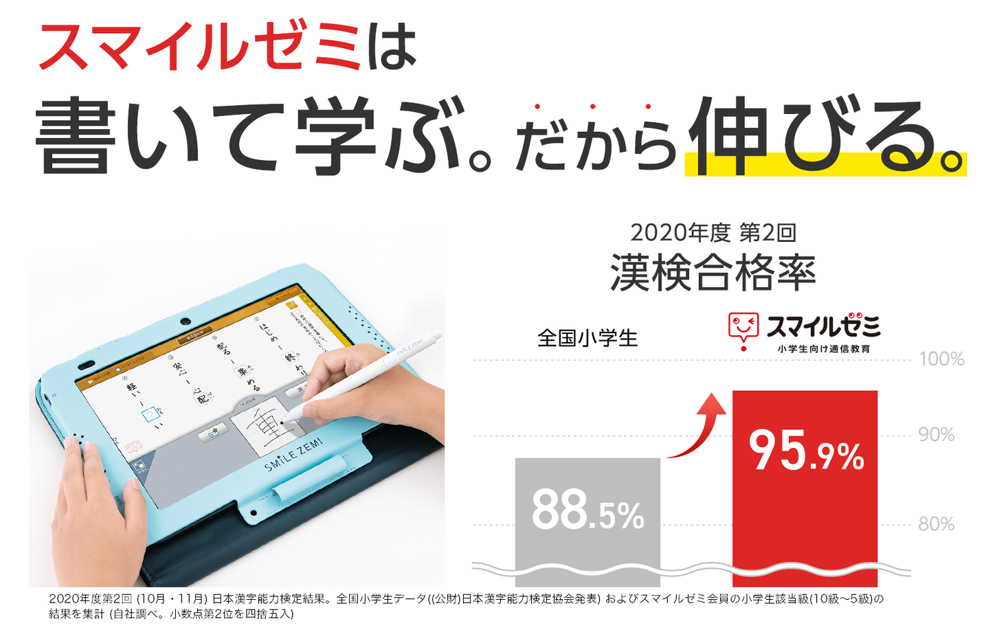 スマイルゼミ タブレット 小２から小６ 小学生講座 通信教育