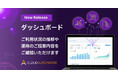 サーバーワークス、Cloud Automatorでコスト最適化の提案と実績の可視化を可能にするダッシュボード機能をリリース
