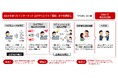 産学連携クロスオーバーシステム「Ocket」 第4回Digi田(デジでん)甲子園 本選に出場