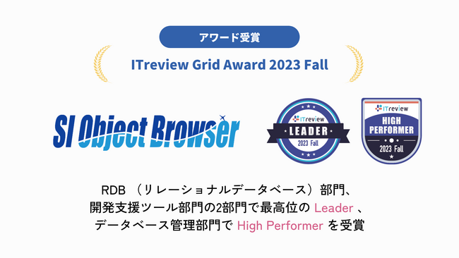 SI Object Browser」が「ITreview Grid Award 2023 Fall」の3部門