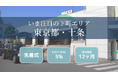FUNDROP 19号ファンドの運用期間が終了、償還および当初想定利回り5%の分配を完了