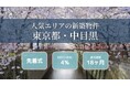 FUNDROP 17号ファンドの運用期間が終了、償還および当初想定利回り4%の分配を完了