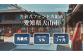 FUNDROP 36号ファンドの運用期間が終了、償還および当初想定利回り5%の分配を完了