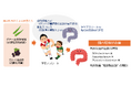学生アスリートの腸内環境が機能性食品で改善