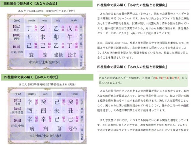 四柱推命で見る相性｜2人の恋愛相性・結婚相性を無料で鑑定」を無料占い＆恋愛コラムサイト「うらなえる」で提供開始！ – CLASSY.[クラッシィ]
