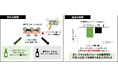 日本人におけるオリーブオイルポリフェノールの健康性が明らかに