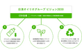 プラスチックの使用量削減に向けて一部商品でキャップシールを廃止