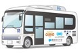 横浜市、リケンNPR、東京都市大学、日清オイリオが連携協定を締結しました