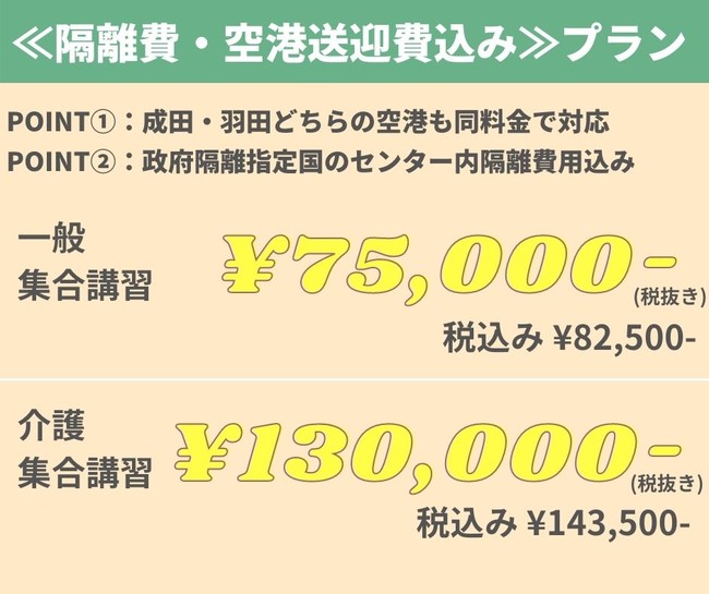後込み