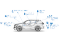 【7/24(木)開催】Utimaco Webinar 自動車の未来 モビリティDX戦略とSDV開発におけるサイバーセキュリティに関するウェビナーへご招待!
