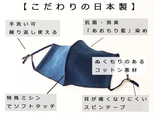 日本初、1300年の織都（しょくと）から桐生座繰布の伝統工芸士監修