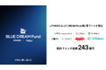 UPSIDER、ベンチャーデットファンド「UPSIDER BLUE DREAM Growth Fund 2号」を設立