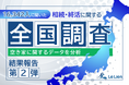 【相続・終活に関する全国調査2025 結果発表第2弾】親名義の戸建て10軒に1軒が空き家になる可能性