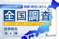【相続・終活に関する全国調査2025 結果発表最終回】親の緊急時 子の4割以上は「30分以内に駆け付け可能」~車・バイクが主な手段~