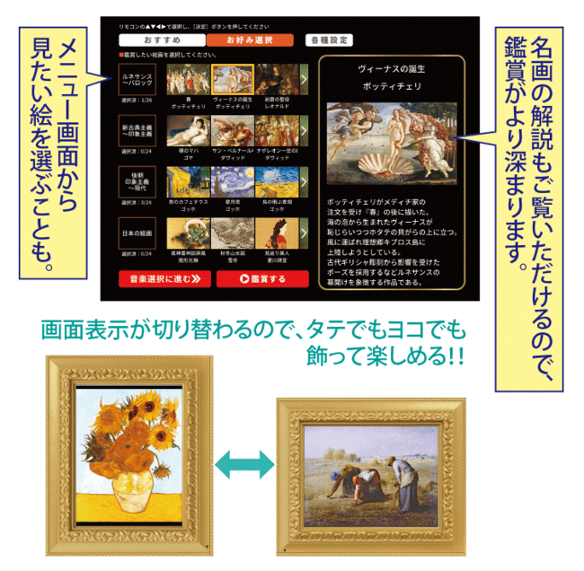 限定販売】 ユーキャン ココチモ デジタルミュージアム 世界の名画100