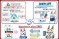 データ解析技術共有プラットフォームの株式会社アンプラットが、酵素開発プラットフォームの株式会社digzymeとの協業を開始。酵素開発・改良をより身近に。