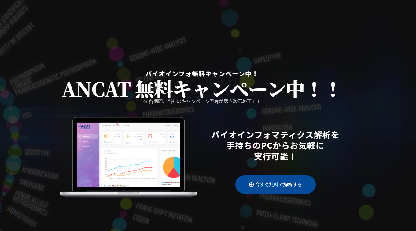 誰でも無料で遺伝子解析を。データ解析技術共有プラットフォーム「ANCAT」でバイオインフォマティクス解析の無料キャンペーンがスタート ...
