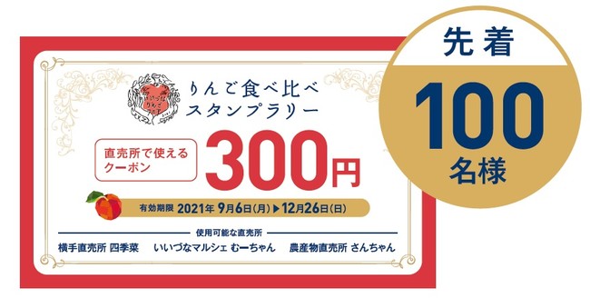 直売所で使える300円クーポン券