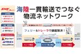 ＳＨＫライングループ「国際物流総合展2026」に出展