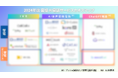 2024年度 夏版 AI電話カオスマップ 公開！【株式会社 Passionate Genius】