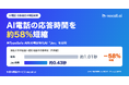 nocall.ai、米TypeSafe AI社の判定特化AI『Jev』を活用し、AI電話の応答時間を約58%短縮。
