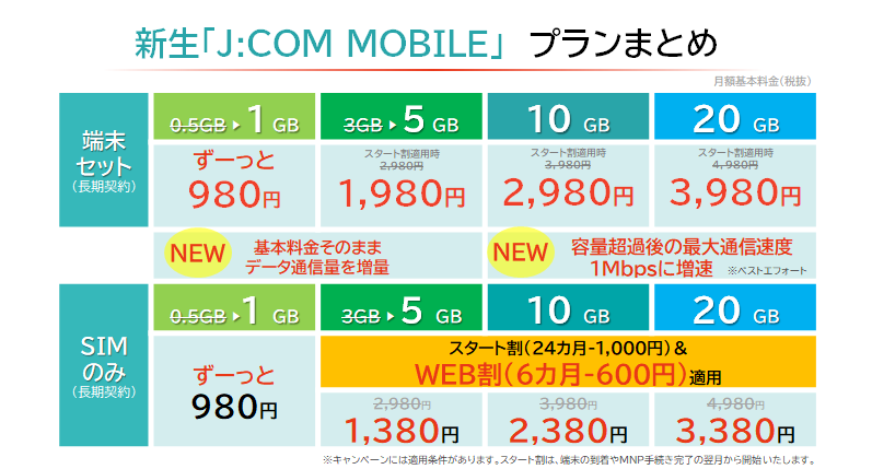 新生 J Com Mobile 9月17日に登場 J Comのプレスリリース