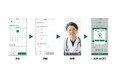 スマホやテレビが診察室に 「J:COM オンライン診療」を「MY J:COM」アプリで提供開始 ~診療から処方薬の受け取りまでスマホで完結~