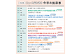 J:COMでテレビ視聴が伸びた日の出来事は?2024年ニュース振り返り