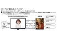 15万作品のメタデータを活用した対話型AIアバター「デジタルヒューマン」を開発 〜2026年3月6日(金)より、お客さまモニター向け実証実験を開始〜