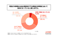 ―カスタマーセンターを持たない中小企業の経営者の4割以上が、若手社員の電話応対への苦手意識や電話離れを感じている― J:COMが「中小企業の電話応対業務に関する調査」を実施