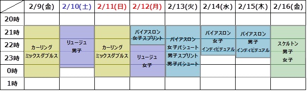 平昌オリンピック2018 J Com放送番組制作発表会を開催 大会期間中