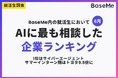 BaseMe内の就活生において「AIに最も相談した企業」1位はサイバーエージェント ― サマーインターン期はトヨタ9.5倍・ANA急騰、企業研究をする学生の4割が"面接で何を聞かれるか"を質問