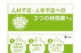 “ヒト”の課題を解決する「3つの特効薬」をご提案~『人材不足・人手不足 対策EXPO』にブース出展・セミナー登壇〜〈6月4日(水)~ 6日(金)東京ビッグサイト〉