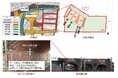 国内最大級「ねじりまんぽ」の保全・活用を検討！折尾駅前の２号街区公園整備に向けたマーケットサウンディングを実施します！
