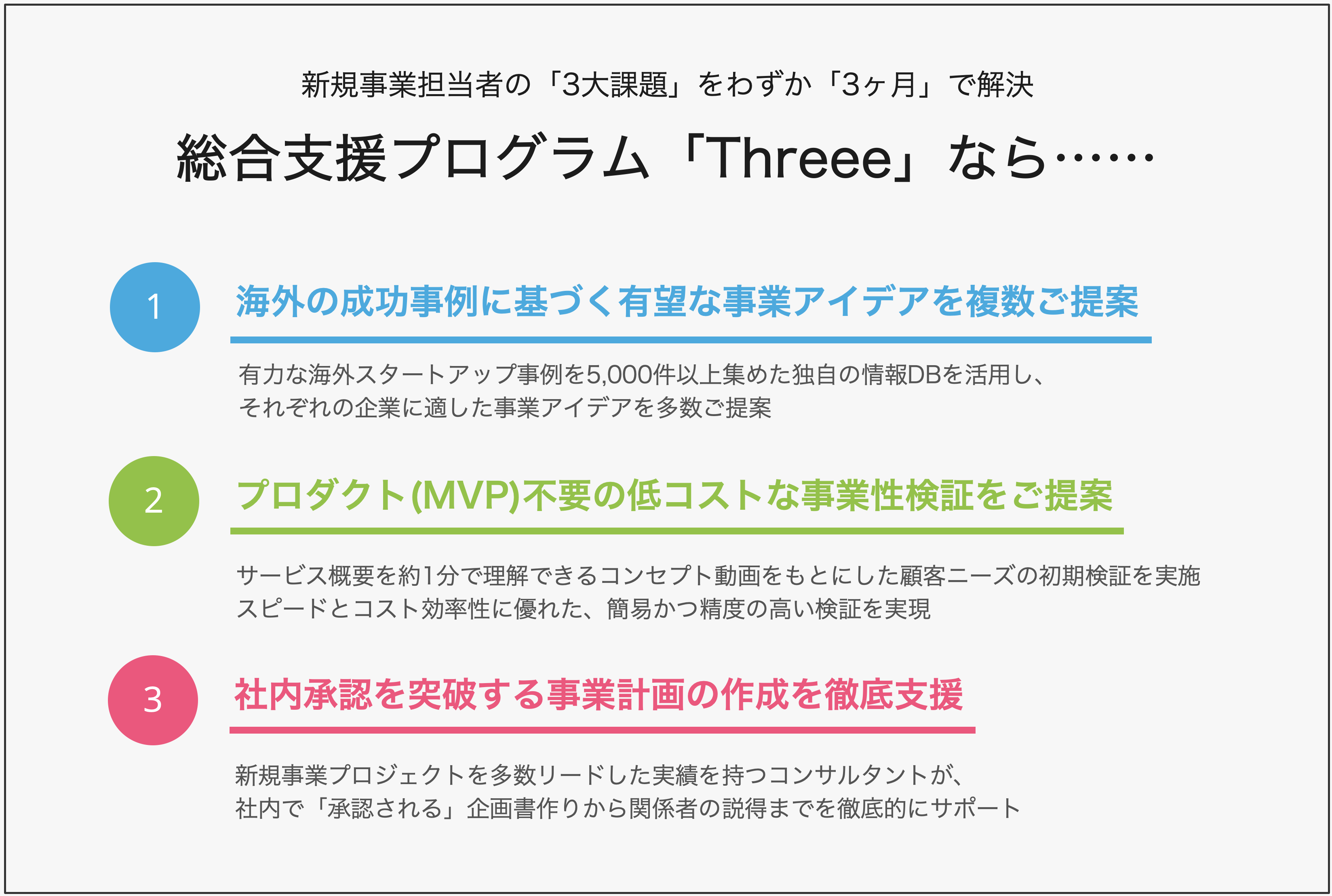 新規事業担当者の 3大課題 をわずか 3ヶ月 で解決する総合支援プログラム Threee スリー をリリース 株式会社ビタリーのプレスリリース 新規事業担当者の 3大課題 をわずか 3ヶ月 で解決する総合支援プログラム Threee スリー をリリース 株式会社ビタリーのプレスリリース