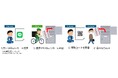 「PUDOステーション」で実現！薬局に行かずに近くのロッカーで薬を受け取る時代へ