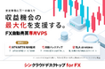 【業界初】FX自動売買専用VPS『シンクラウドデスクトップ for FX』、自動バックアップ・MT4/MT5監視&自動復旧機能の提供を開始