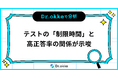 テスト演習ツールDr.okke、約100万件の解答データを分析。「制限時間の設定」が高い正答率につながる可能性