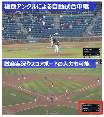 配信映像イメージ 配信映像イメージ