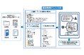 徳島大学発・AI企業のILUが製造業の技能継承と知識共有を支援する新サービス「製造現場ナレッジAI」の提供を開始