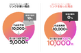 全国のコンビニであなたの写真やイラストを販売できる!コンビニプリントのネットショップが開業できるサービスの提供を開始