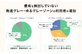 オンライン運動・発達支援サービス「へやすぽアシスト」、支援者数5,000人突破