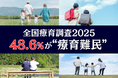 【全国療育調査】支援を希望するも受けられない“療育難民”が48.6%と判明、保護者の52%がオンライン発達支援に関心