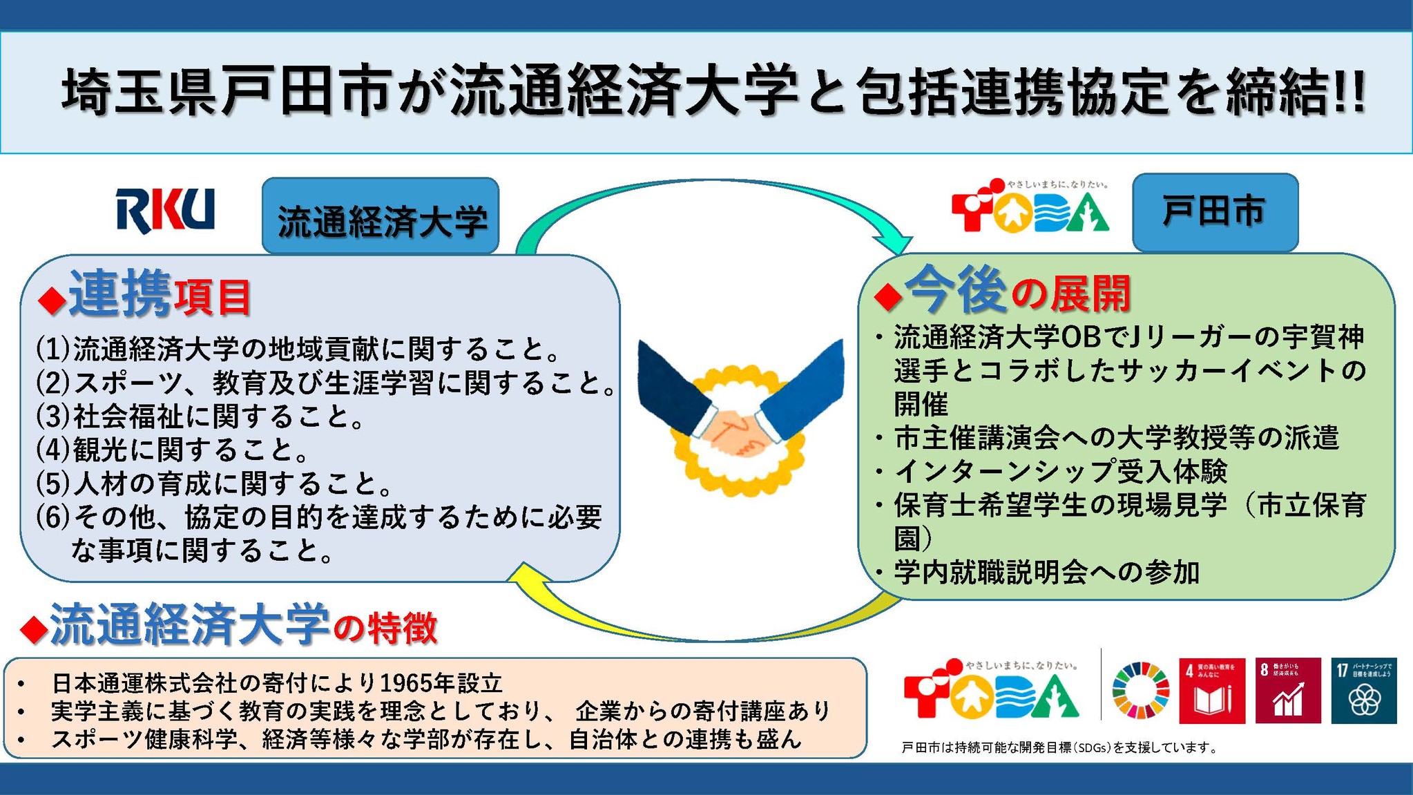 戸田市と流通経済大学が包括連携協定を締結します 埼玉県戸田市のプレスリリース